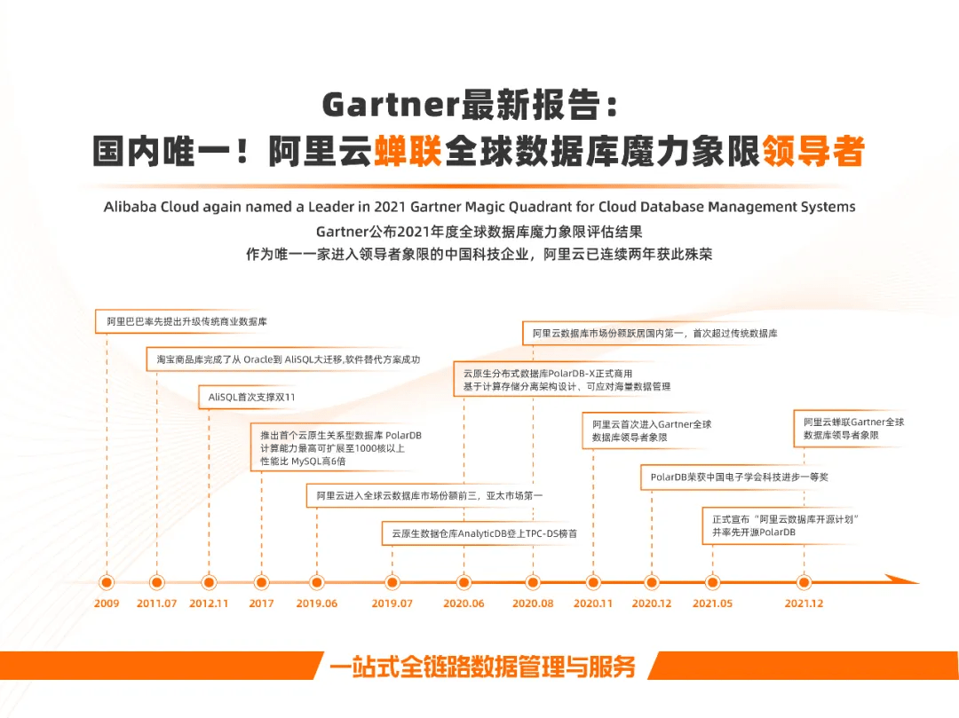 新奧4949論壇高手,實(shí)證分析細(xì)明數(shù)據(jù)_懸浮版58.124