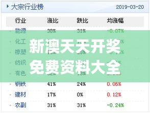 新奧天天免費資料單雙,行動規(guī)劃執(zhí)行_煉氣境80.391