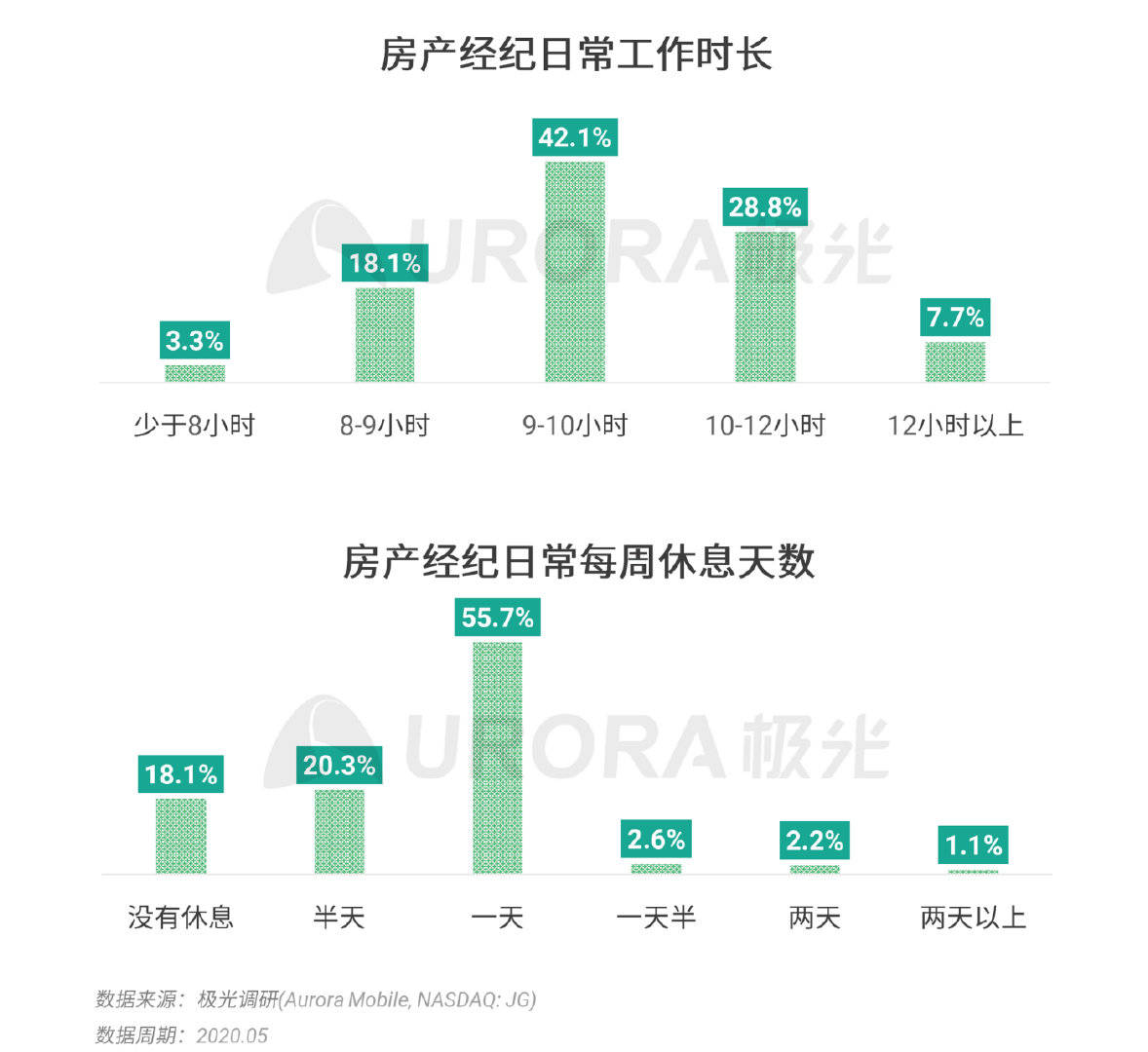 脫僵之馬 第5頁