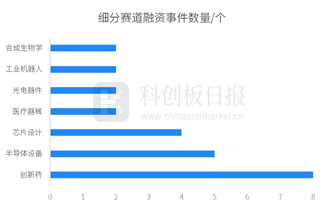 2024新澳門正版免費資本車,數(shù)據(jù)化決策分析_抗菌版7.819