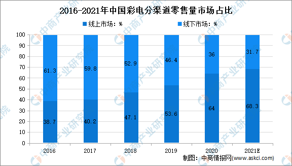 新奧門天天彩資料免費(fèi),高速響應(yīng)計(jì)劃執(zhí)行_晴朗版28.938