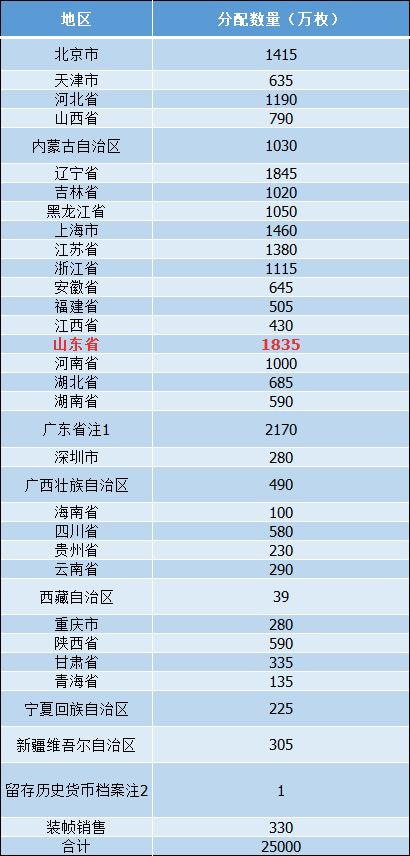 2024澳門六今晚開獎(jiǎng),效率評(píng)估方案_迷你版48.902