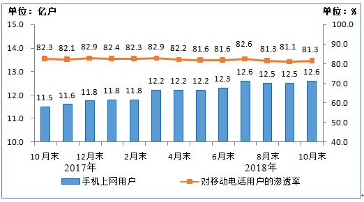 青紅皂白 第5頁