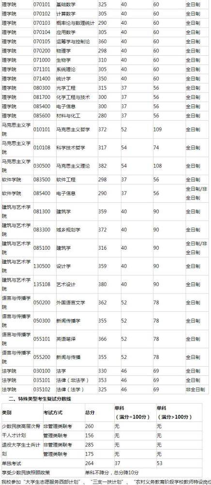 奧門天天彩正版入口,系統(tǒng)評估分析_明亮版86.731