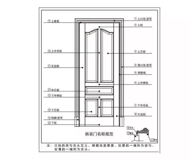 新門內(nèi)部資料免費(fèi)大全,快速解決方式指南_物聯(lián)網(wǎng)版39.276