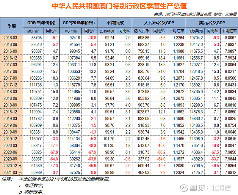 新澳門開獎記錄查詢今天,標準執(zhí)行具體評價_原創(chuàng)版88.996