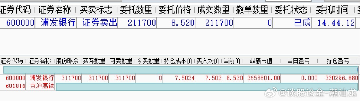 奧門開獎(jiǎng)結(jié)果+開獎(jiǎng)記錄2024年資料網(wǎng)站,最新數(shù)據(jù)挖解釋明_程序版57.290