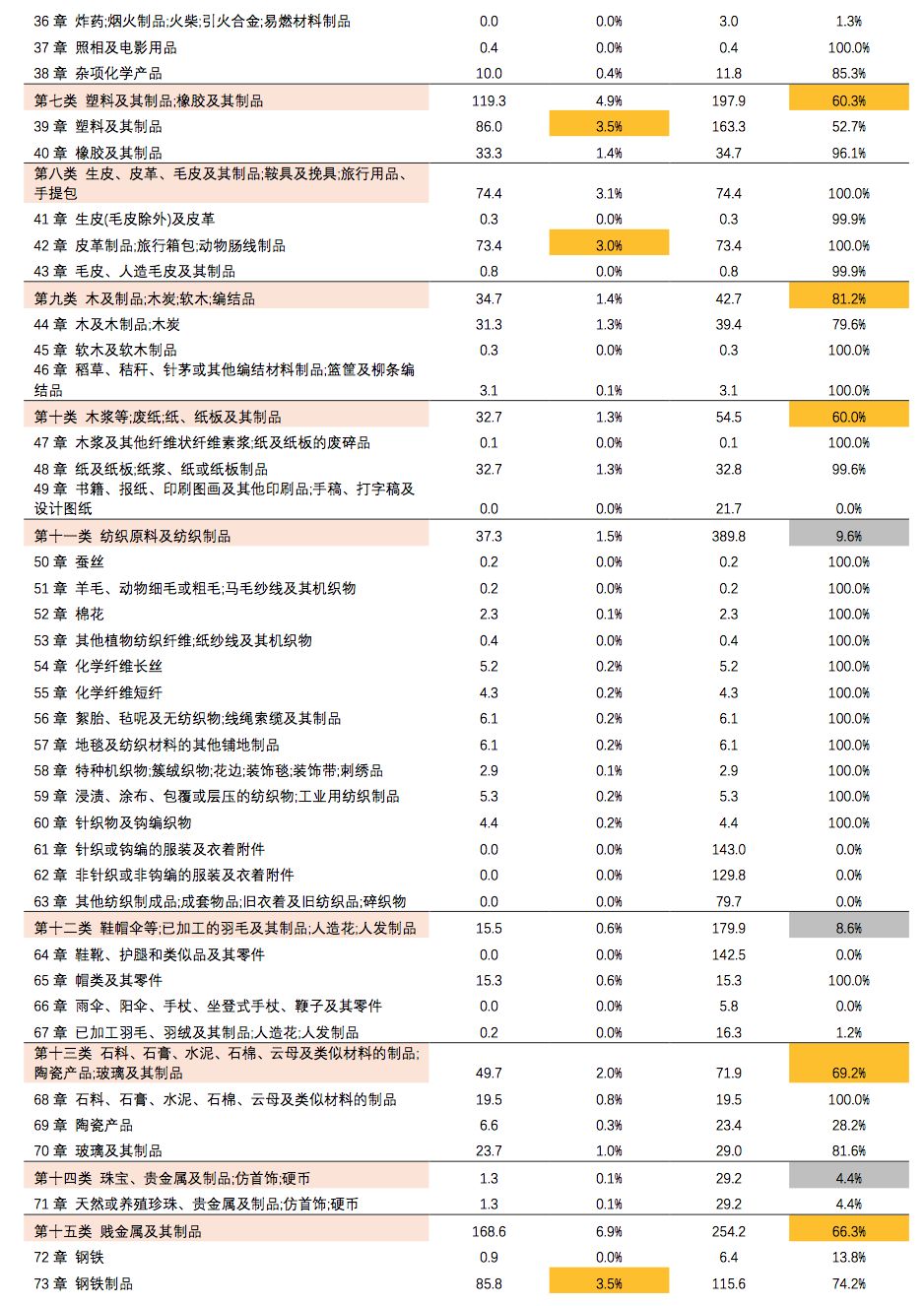 澳門天天好掛牌正版,數(shù)據(jù)詳解說明_全景版86.174