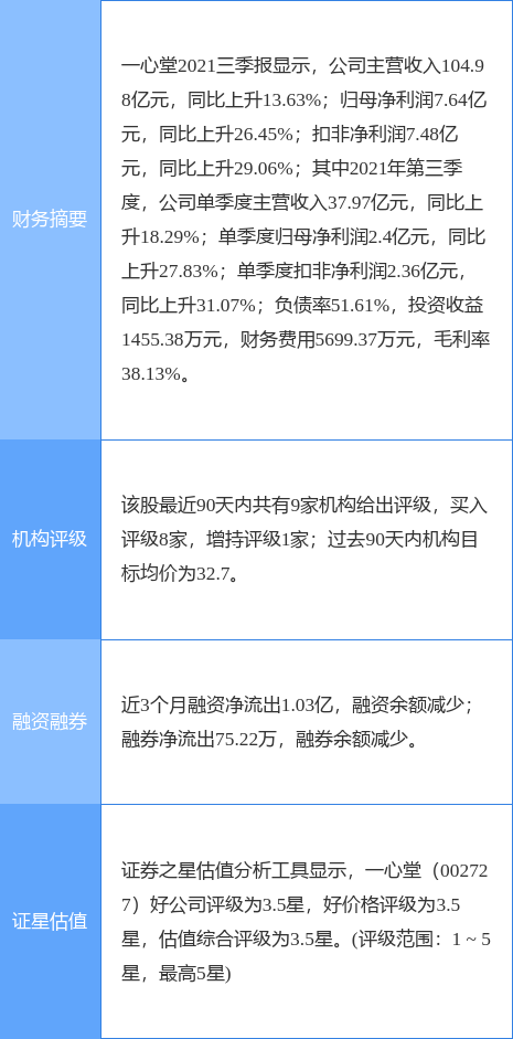 澳門三肖三淮100淮,專業(yè)調(diào)查具體解析_分析版8.159