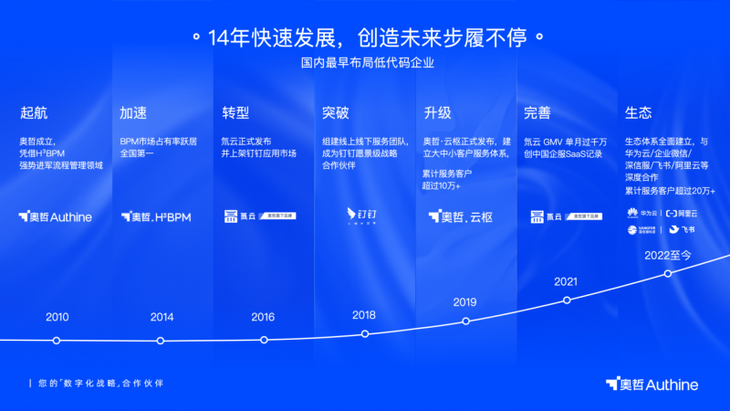 2024澳門正版雷鋒網(wǎng)站,創(chuàng)新發(fā)展策略_感知版3.408