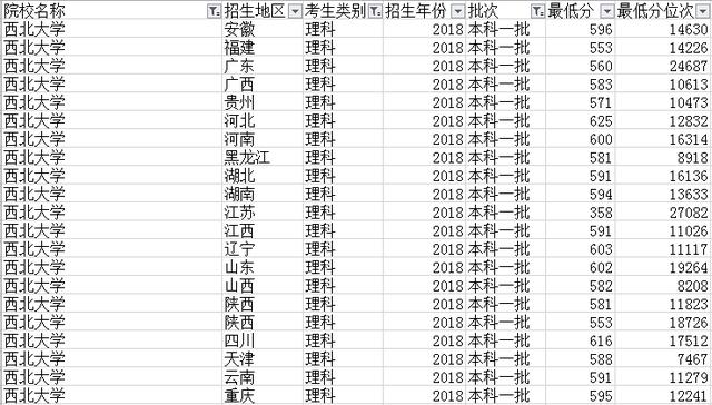 2024年全年資料免費(fèi)大全優(yōu)勢(shì),精準(zhǔn)分析實(shí)踐_數(shù)字版1.770