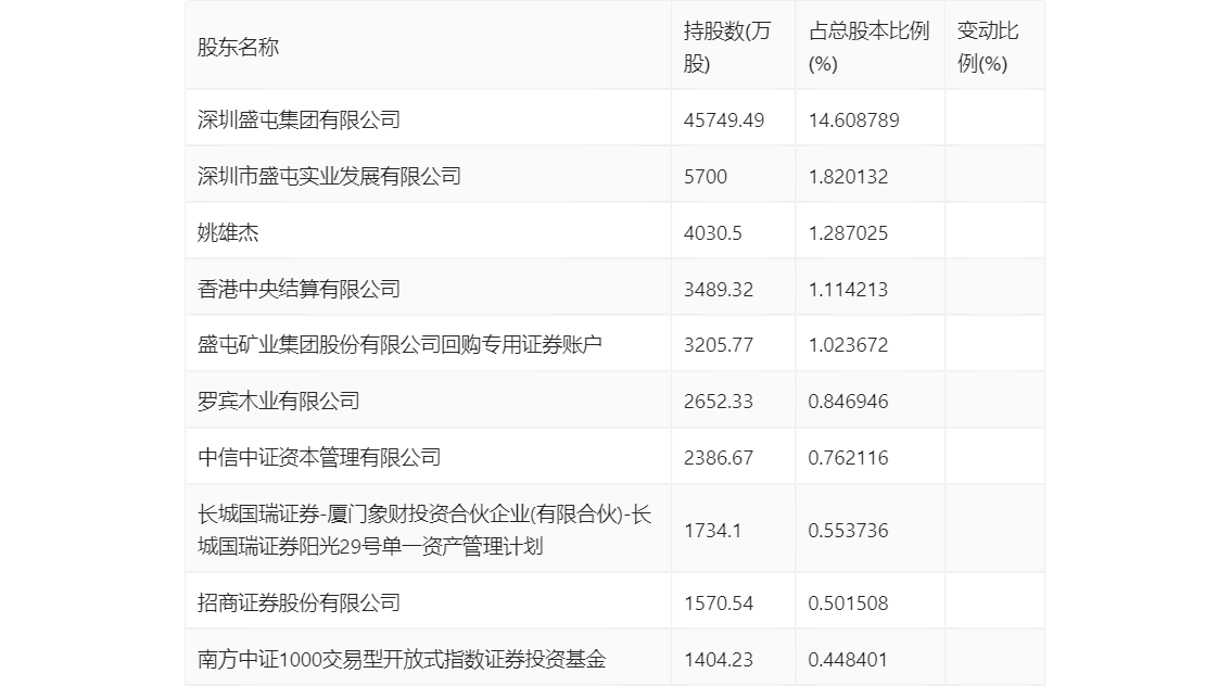 2024澳門(mén)正版資料大全,快速產(chǎn)出解決方案_互動(dòng)版91.524