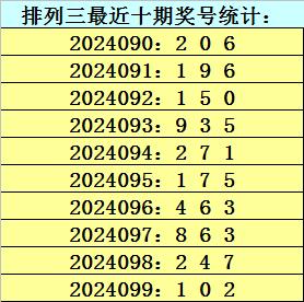 澳門一碼一碼100準(zhǔn)確張子慧,快速實施解答研究_無限版99.974