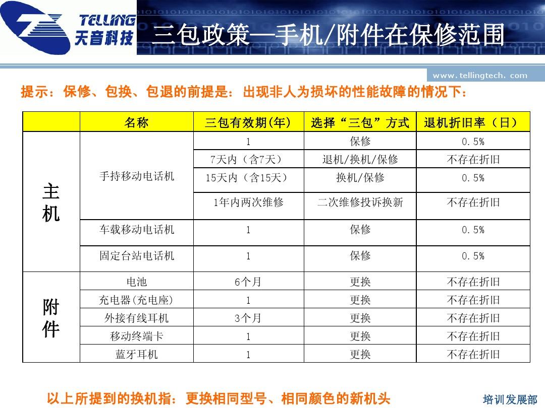 國(guó)家三包手機(jī)最新標(biāo)準(zhǔn),國(guó)家三包手機(jī)最新標(biāo)準(zhǔn)解析