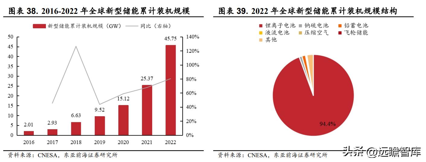 雙杰電氣股票最新消息,雙杰電氣股票最新消息，行業(yè)趨勢(shì)與公司動(dòng)態(tài)分析