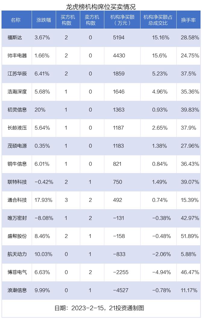 雞犬不寧 第5頁(yè)