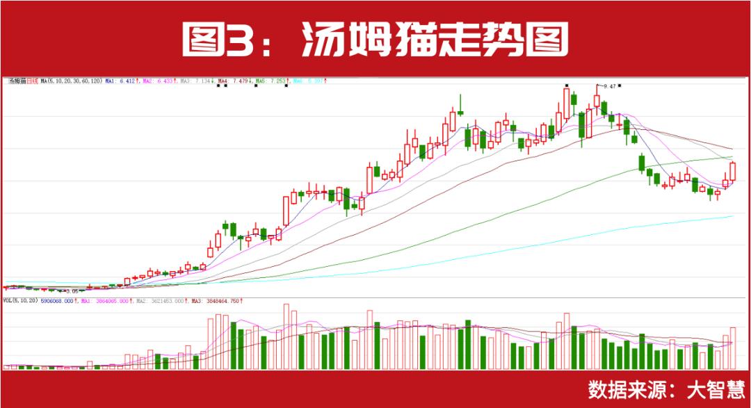 私募大佬葛衛(wèi)東最新持股,私募大佬葛衛(wèi)東最新持股動(dòng)向深度解析