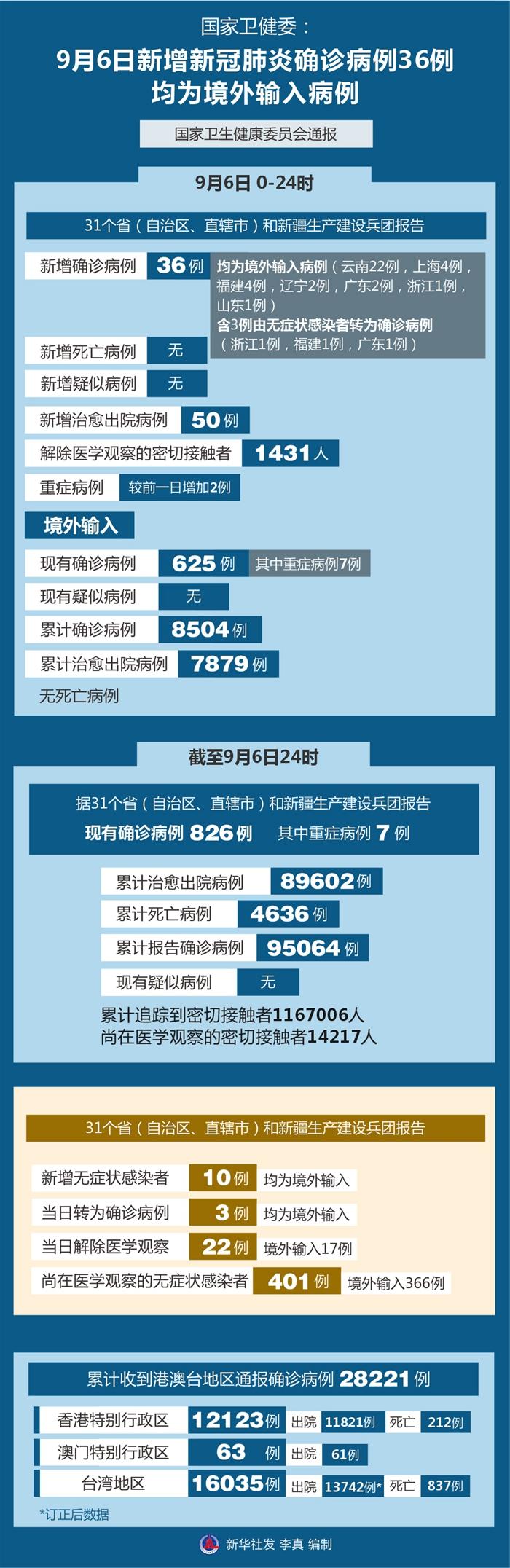 今晚澳門9點35分開什么,即時解答解析分析_親和版90.837