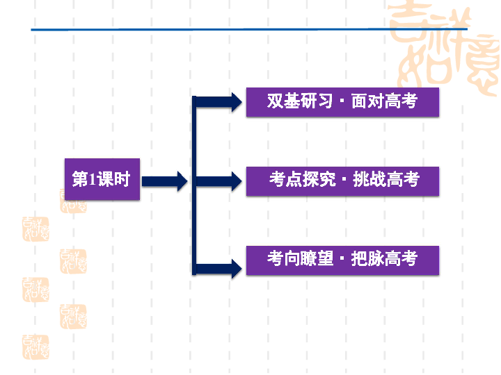 內(nèi)部資料和公開資料下載,策略優(yōu)化計劃_L版15.166