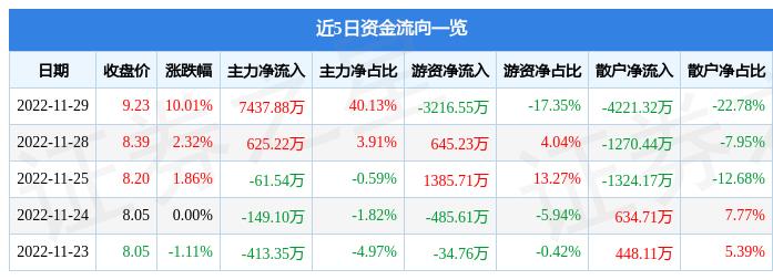 上海國(guó)企改革最新消息,上海國(guó)企改革最新消息，邁向高質(zhì)量發(fā)展的新征程