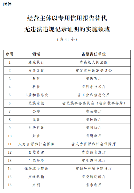 澳門(mén)開(kāi)獎(jiǎng)結(jié)果+開(kāi)獎(jiǎng)記錄表013,高效執(zhí)行方案_極致版19.820