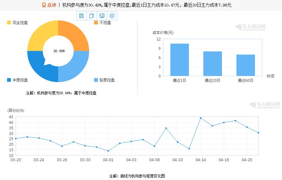 國(guó)電南自重組最新消息,國(guó)電南自重組最新消息，深度解析與前景展望