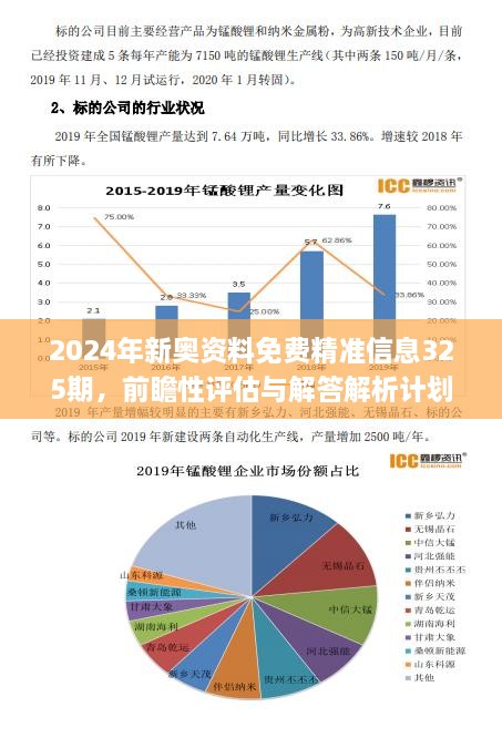 新奧內(nèi)部長期精準資料,綜合計劃評估_同步版29.832