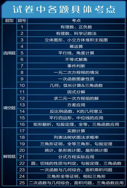 新澳門天天開獎資料大全309期,實時異文說明法_外觀版53.860