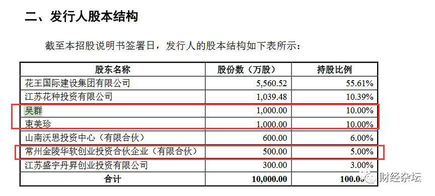 新奧內(nèi)部長期精準(zhǔn)資料,全盤細(xì)明說明_極致版50.998