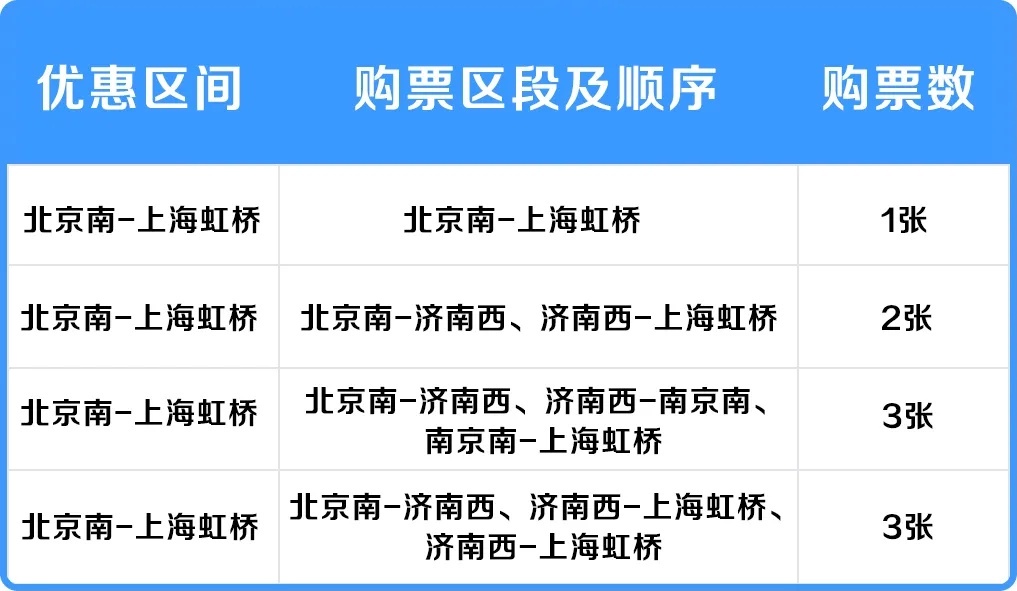 澳門三中三碼精準100%,擔(dān)保計劃執(zhí)行法策略_時刻版14.490