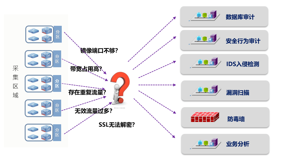 新澳門中特網(wǎng)中特馬,實證數(shù)據(jù)分析_旅行助手版46.235