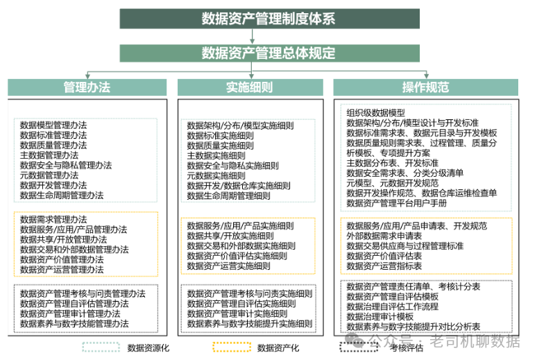 新奧天天精準(zhǔn)資料大全,數(shù)據(jù)評估設(shè)計(jì)_供給版1.821