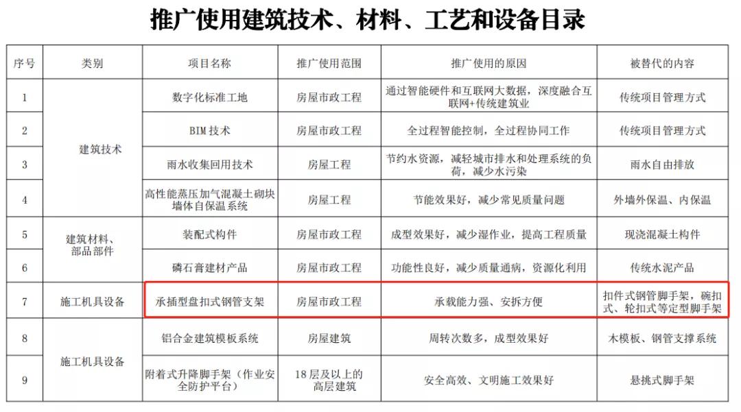 進(jìn)口支架最新價(jià)格2022,進(jìn)口支架最新價(jià)格2022，市場趨勢(shì)與購買指南