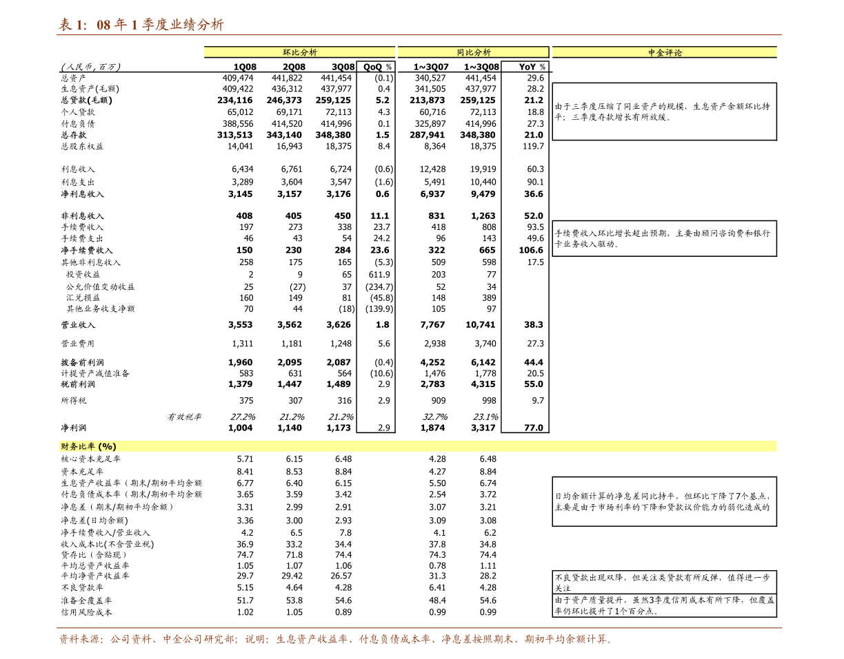 2024新澳門正版免費(fèi)資本車資料,推動(dòng)策略優(yōu)化_社交版75.455