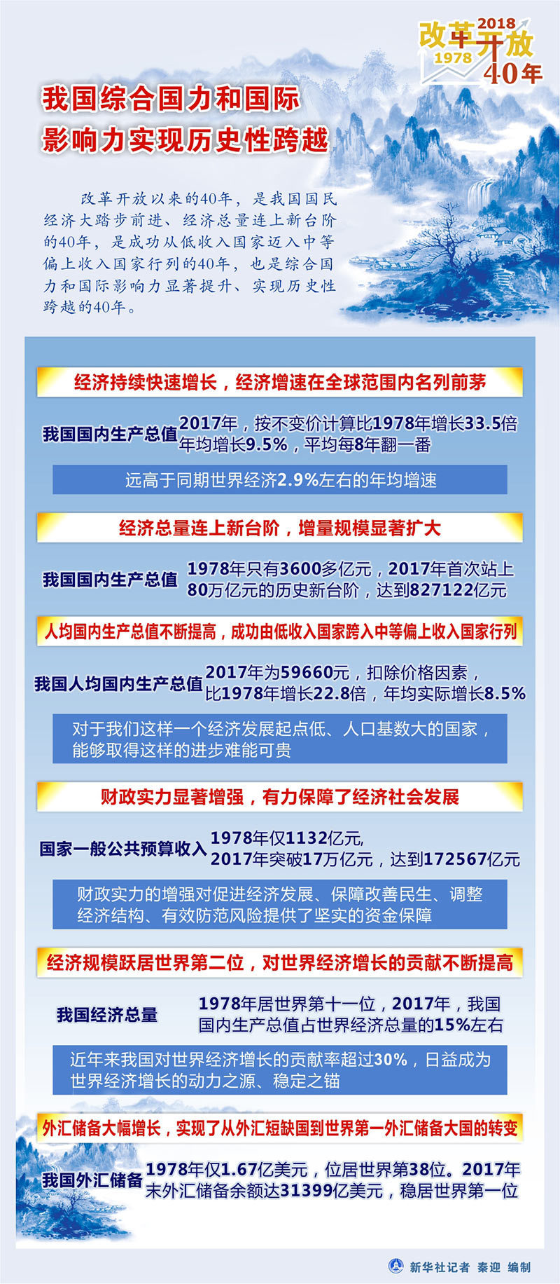 澳門賴東生最新信息,澳門賴東生的最新信息，探索個(gè)人成就與社會(huì)貢獻(xiàn)的新篇章