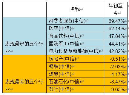 新澳精準(zhǔn)資料免費(fèi)提供221期,科學(xué)分析解釋說(shuō)明_更換版65.657