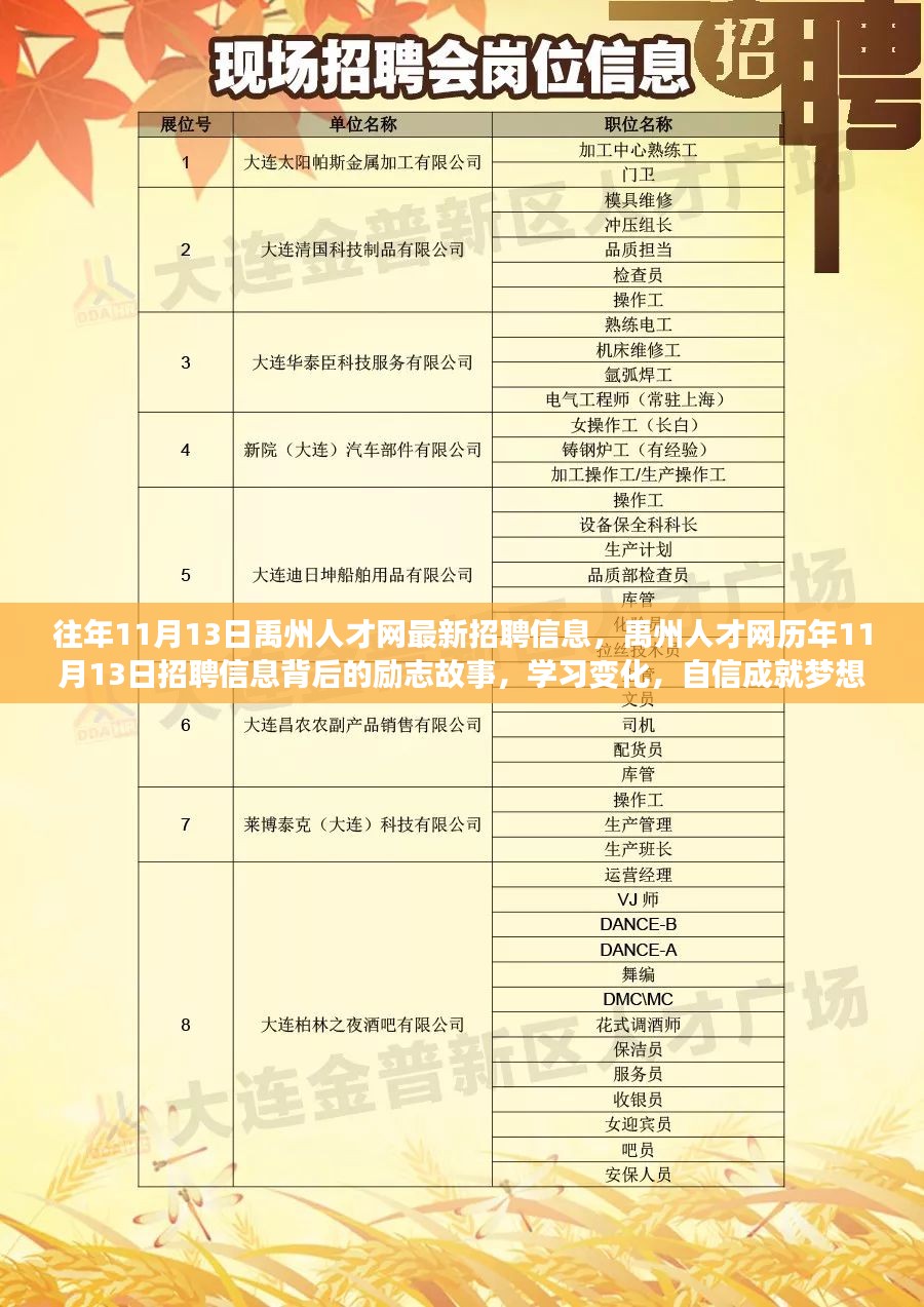 金蜘蛛最新招聘信息,金蜘蛛最新招聘信息概覽