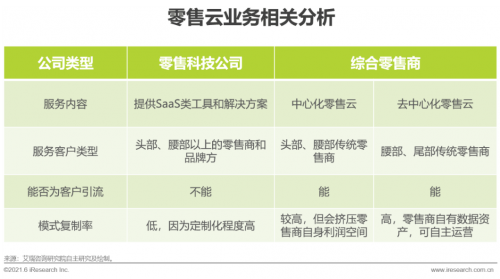 2024新澳天天彩免費(fèi)資料單雙中特,效率評估方案_云技術(shù)版22.421