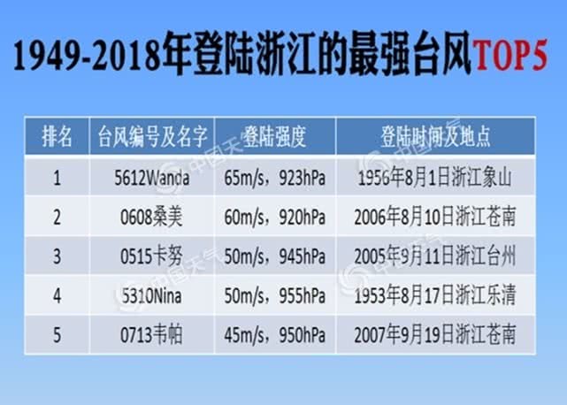 2024澳門今天特馬開什么,詳細(xì)數(shù)據(jù)解讀_多功能版32.540