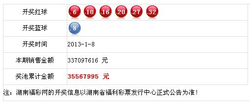 777777788888888最快開獎(jiǎng),靈活性執(zhí)行方案_輕奢版70.129