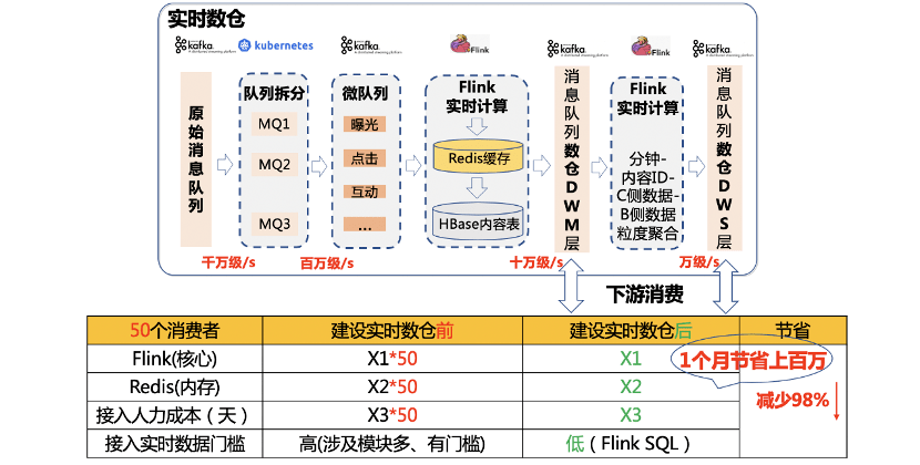 2024澳門天天開好彩大全53期,實(shí)時(shí)數(shù)據(jù)分析_理想版10.710