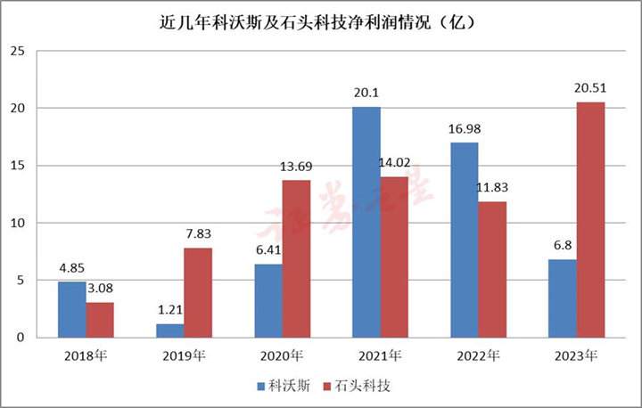 香港6合開(kāi)獎(jiǎng)結(jié)果+開(kāi)獎(jiǎng)記錄2023,創(chuàng)新策略設(shè)計(jì)_體驗(yàn)式版本51.381