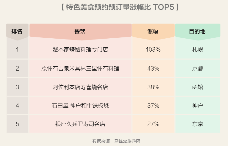 爭(zhēng)論不休 第5頁(yè)