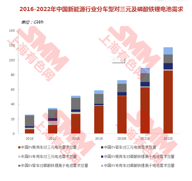 最新國(guó)際鈷市場(chǎng)價(jià)格,最新國(guó)際鈷市場(chǎng)價(jià)格動(dòng)態(tài)及其影響因素