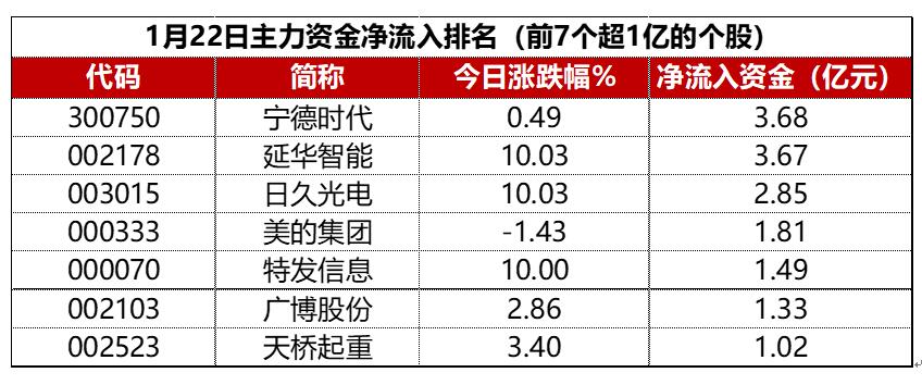 2024年全年資料免費(fèi)大全優(yōu)勢(shì),數(shù)據(jù)整合決策_(dá)娛樂(lè)版36.676