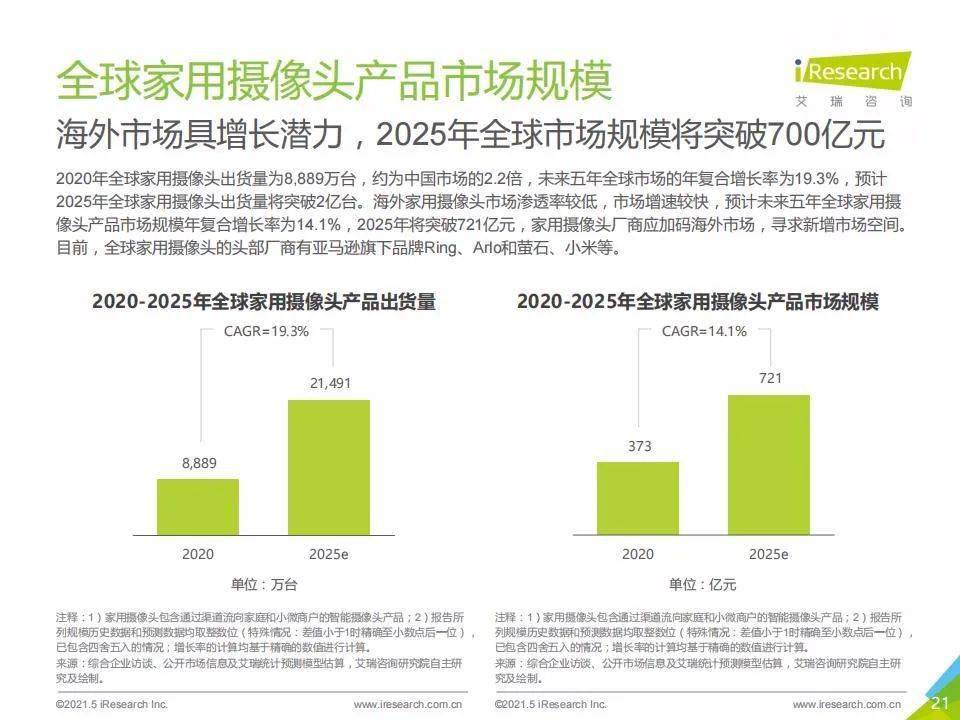 固容規(guī)最新版2021,固容規(guī)最新版2021，引領(lǐng)行業(yè)變革，重塑安全標(biāo)準(zhǔn)