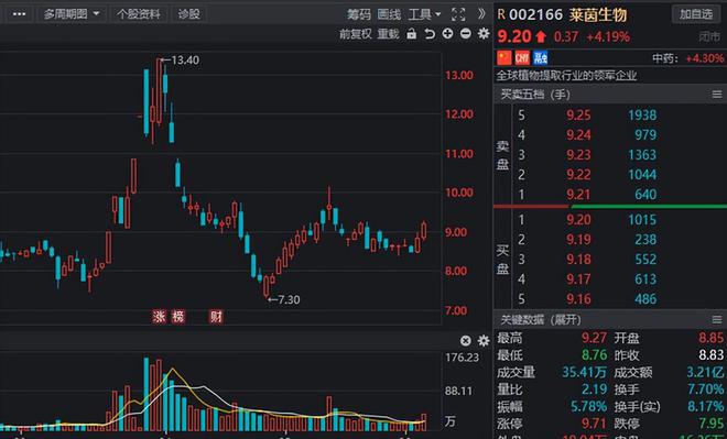 佐力藥業(yè)最新利好消息,佐力藥業(yè)最新利好消息，引領(lǐng)行業(yè)發(fā)展的積極動態(tài)與前景展望