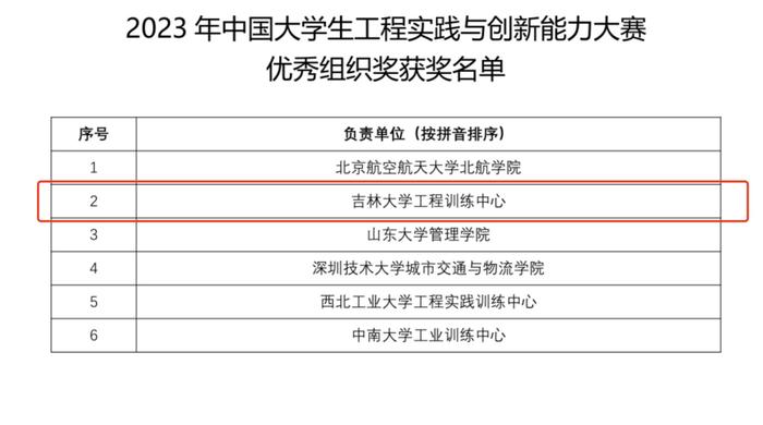 澳門開獎(jiǎng)結(jié)果,實(shí)地驗(yàn)證實(shí)施_硬件版68.766