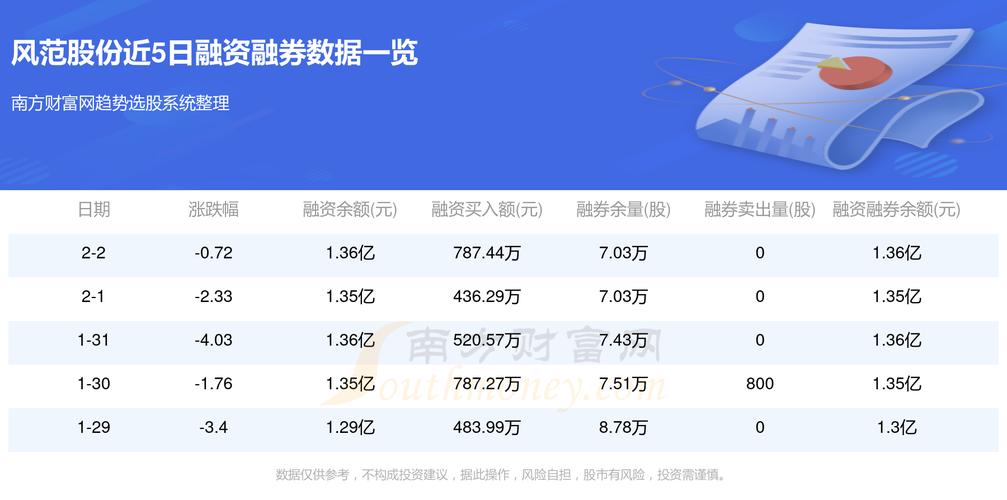 風范股份重組最新消息,風范股份重組最新消息深度解析