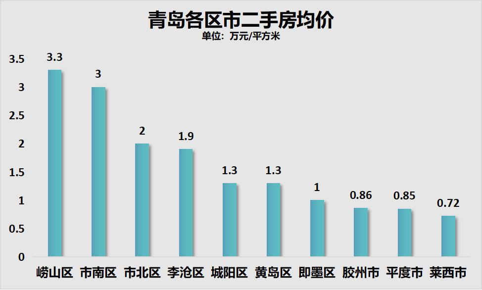 2024澳門特馬今晚開獎(jiǎng)53期,數(shù)據(jù)整合決策_(dá)酷炫版49.777